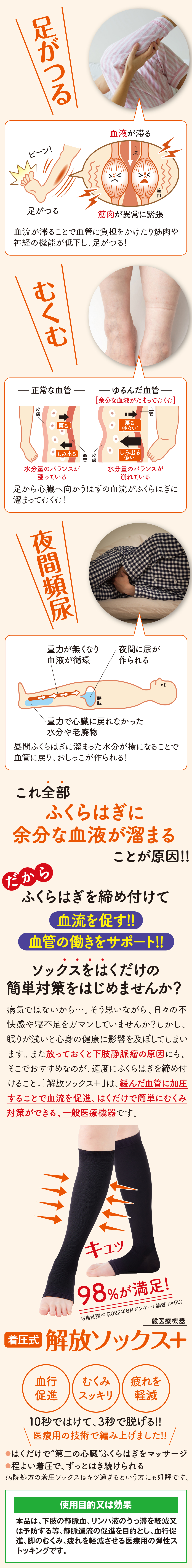 解放ソックス KAIHOUz 新感覚!着圧ソックスなのにきつくない!?メディカル仕様の【解放